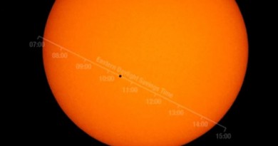 Today :Satellites to See Mercury Enter Spotlight