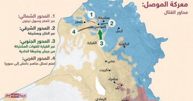 القوات العراقية تتقدم على محاور عدة في الموصل