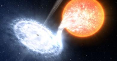 علماء: الانفجارات على سطح الشمس يمكن أن تدمر الحياة على الأرض