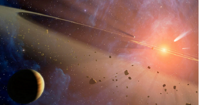 حقيقة أحدث شائعات نهاية العالم