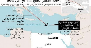 تقرير فرنسي: طائرة "مصر للطيران" المنكوبة عام 2016 كانت تالفة