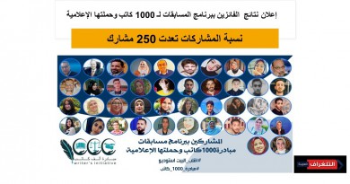 إعلان نتائج  الفائزين من 250 مشارك ببرنامج المسابقات لـ 1000 كاتب وحملتها الإعلامية