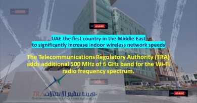 UAE:significantly increase indoor wireless network speeds