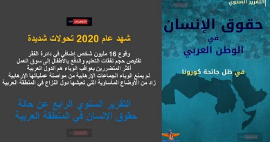 "حقوق الإنسان في المنطقة العربية في ظل جائحة كورونا".. التقرير السنوي الرابع لمؤسسة ماعت