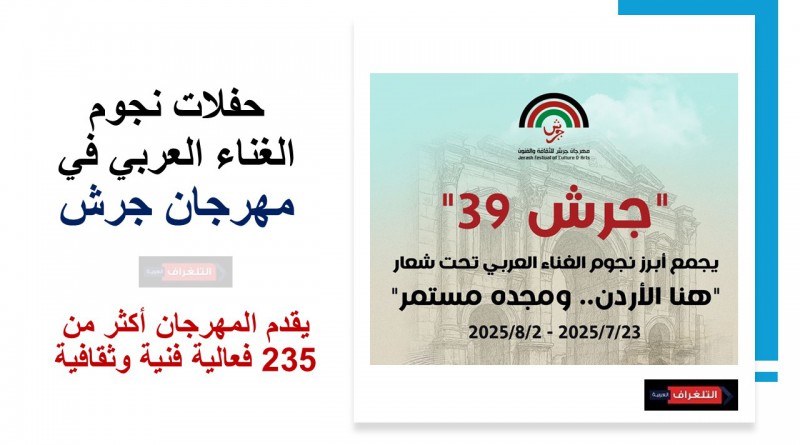 الرواشدة: المهرجان يحمل شعار " هنا الأردن.. ومجده مستمر "