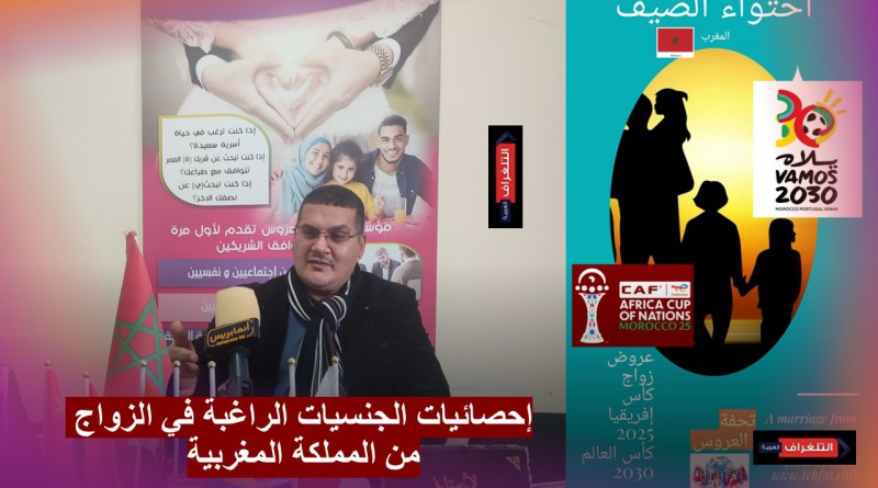 إحصائيات الجنسيات الراغبة في الزواج من المملكة المغربية حسب إحدى وكالات الزواج المغربية