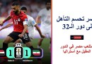 مصر تحسم التأهل إلى دور الـ32 رسميا بعد تعادل مثير مع إيران