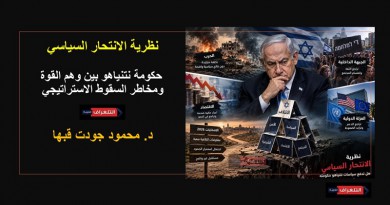 نظرية الانتحار السياسي حكومة نتنياهو بين وهم القوة ومخاطر السقوط الاستراتيجي